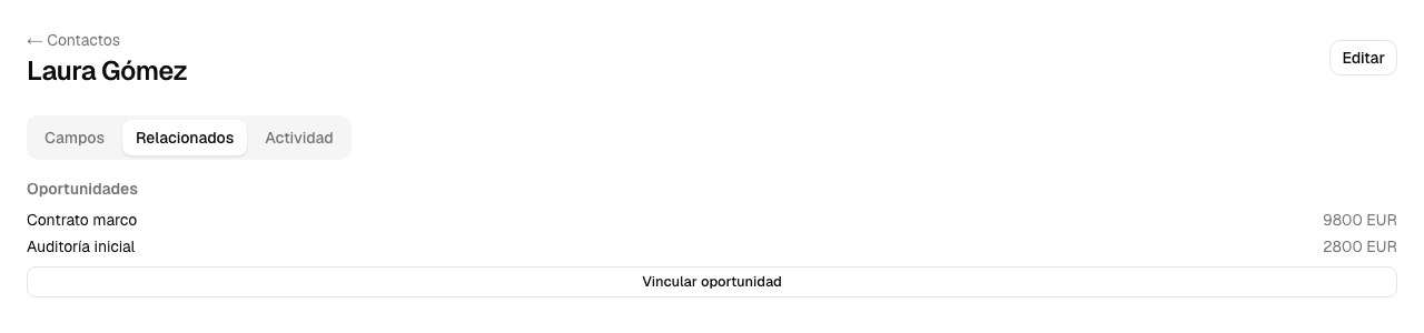 Página de detalle de un contacto en CRMAI, con sus oportunidades vinculadas
