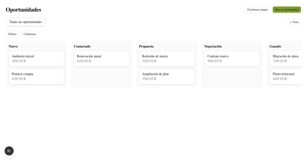 Tablero kanban de oportunidades de CRMAI